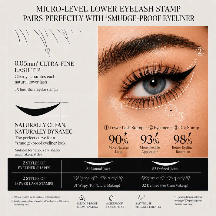 VEILNA BLACK BOX 3-in-1 Lower Lash & Eyeliner Stamp Kit